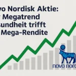 Novo Nordisk Aktie