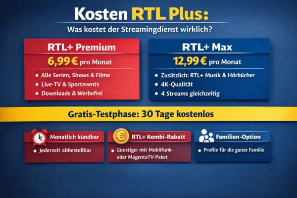 Kosten RTL Plus