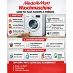 Media Markt Waschmaschine