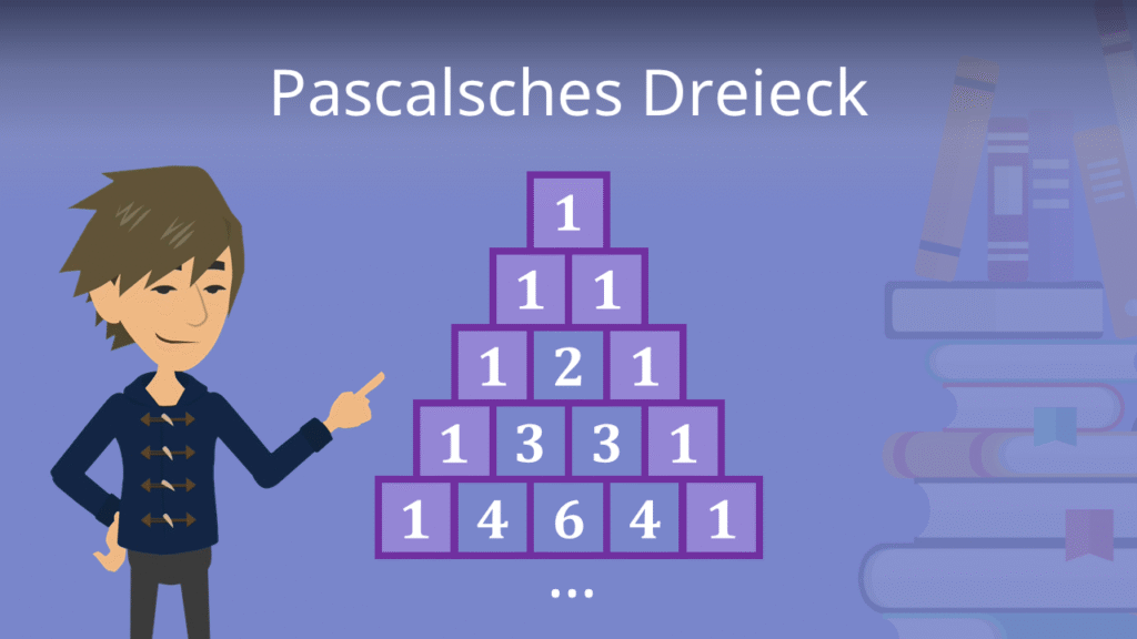 Pascalsches Dreieck